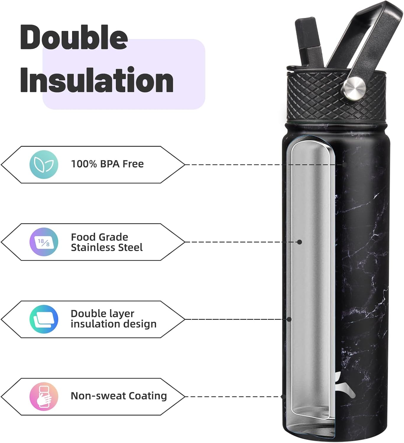 22oz Stainless Steel Bottles with 3 Lids Sport Insulated Water Bottle,Marble Midnight - Image 4