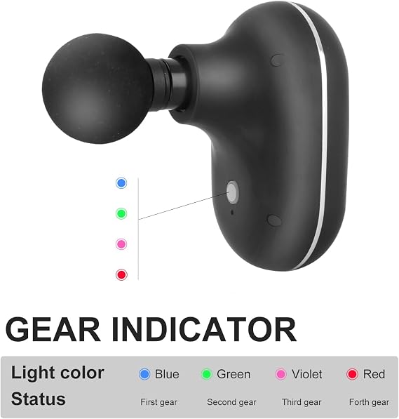 Neck Massage, Mini Massage Gun, Compact Sports Massager, Percussion Deep Tissues Muscle Massager, Portable Handheld Massager for Office, Home,Salon, Travel, Gift