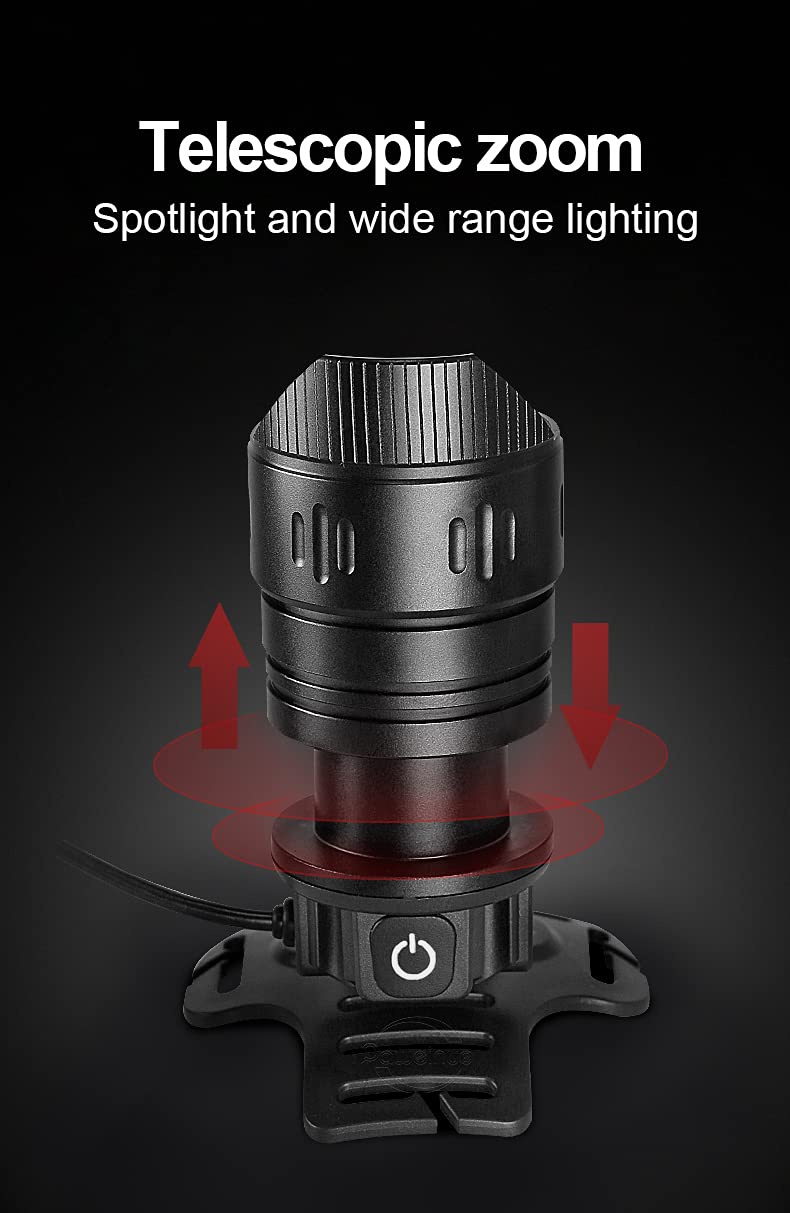Lampada Frontale LED Ricaricabile XHP99 – 50000 Lumen, Zoom 3 Modalità, Impermeabile IPX5, Con Power Bank