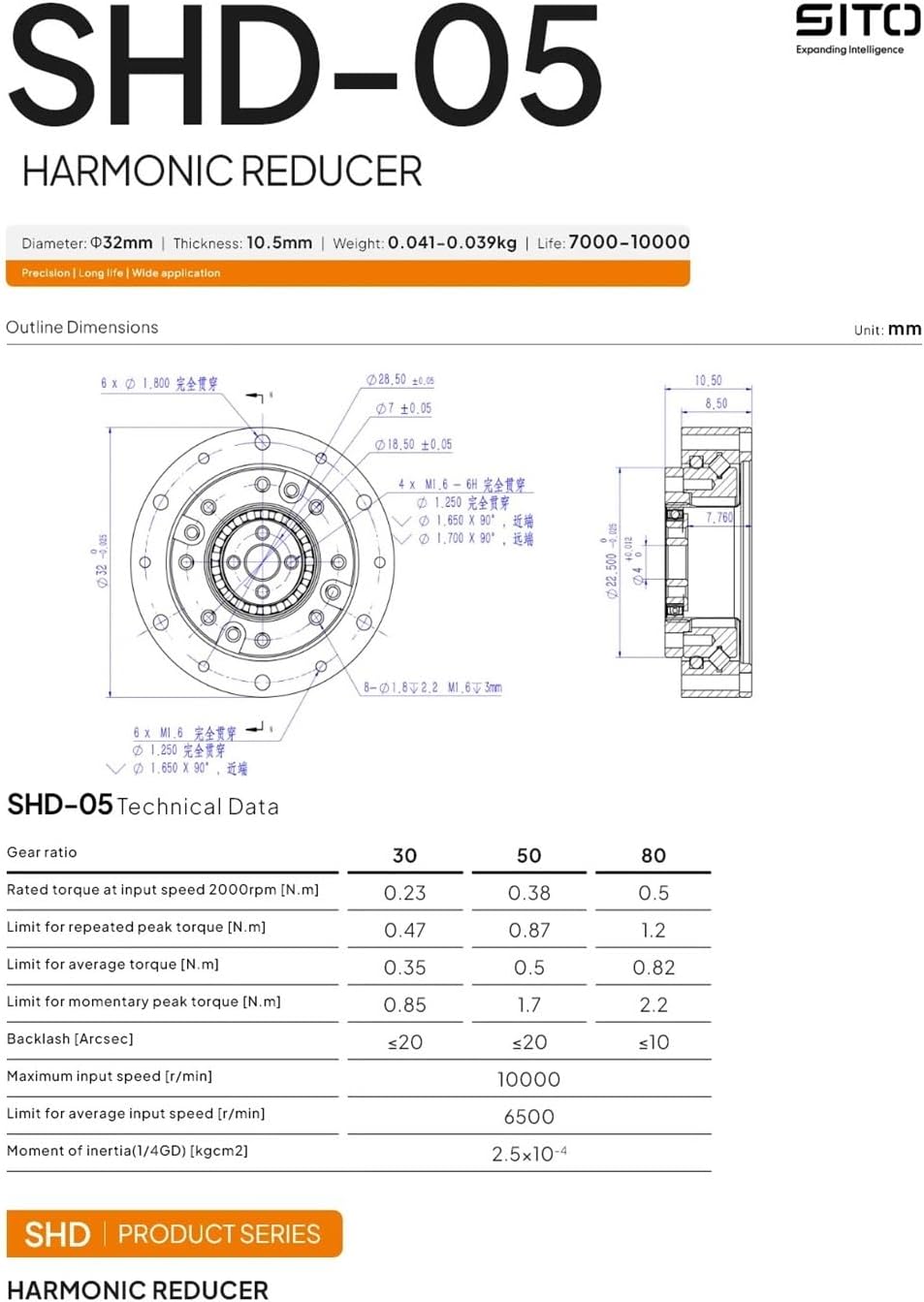SHD-05 Harmonic Reducer Technical Data