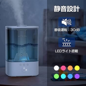 定価¥14,427‼️高機能激安加湿器‼️ LED付き超大型12Lタンクタイプ‼️ 定価¥14,427‼️高機能激安加湿器‼️ LED付き超大型12Lタンク