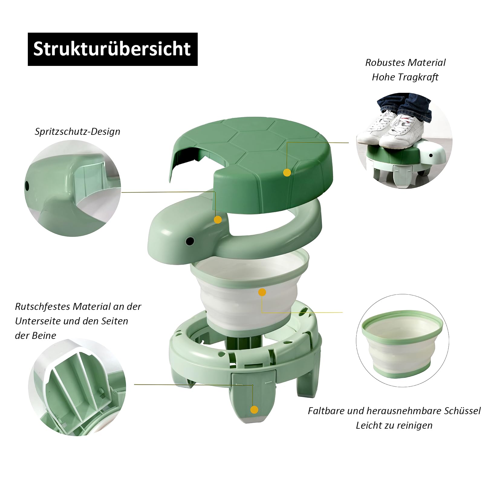 4-in-1 Tragbarer Reise-Töpfchen für Kleinkinder – Zusammenklappbarer, Kompakter Töpfchen-Sitz mit Spritzschutz & Rutschfester Basis – Ideal für Roadtrips, Camping, Wandern, Outdoor-Abenteuer (Grün)