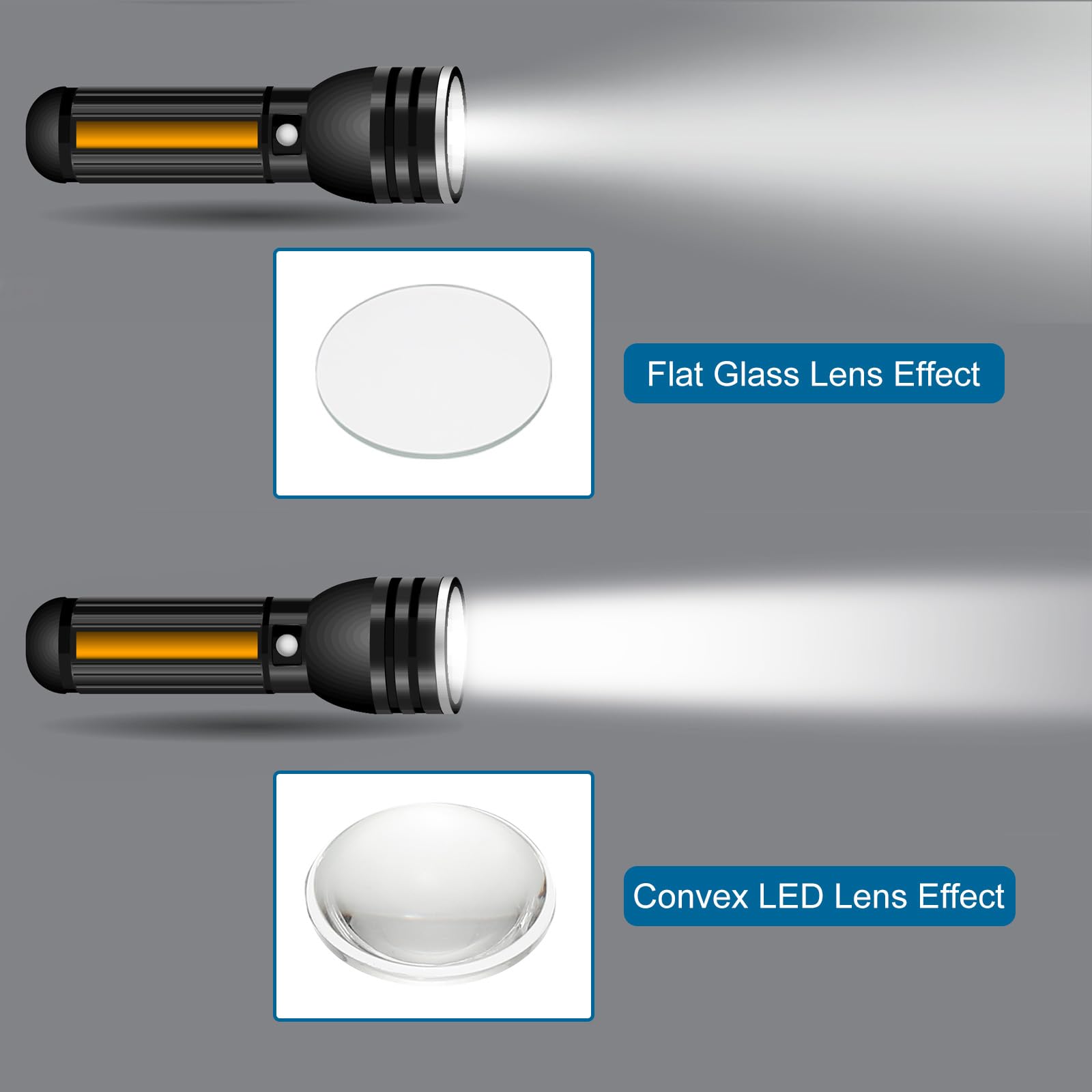 PATIKIL Diameter 12.5mm Flat Convex Lens - Image 4