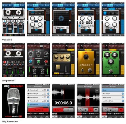 Right Gear Audio Guitar Interface AMP I-Rig Converter Replacement Guitar for Phone Guitar Audio Interface Phone Tuner Adapter for iPhone, iPad and Android Phones and Tablet (iRig) - Image 7 thumbnail