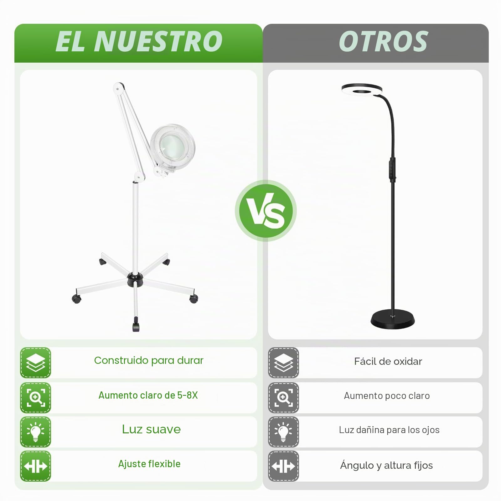 8 lámparas LED con lupa con luz, 24 W, lámpara de mesa con lupa, lámpara de pie para estudio de belleza, aumento 8X, ahorro de energía, con ruedas y brazo ajustable.