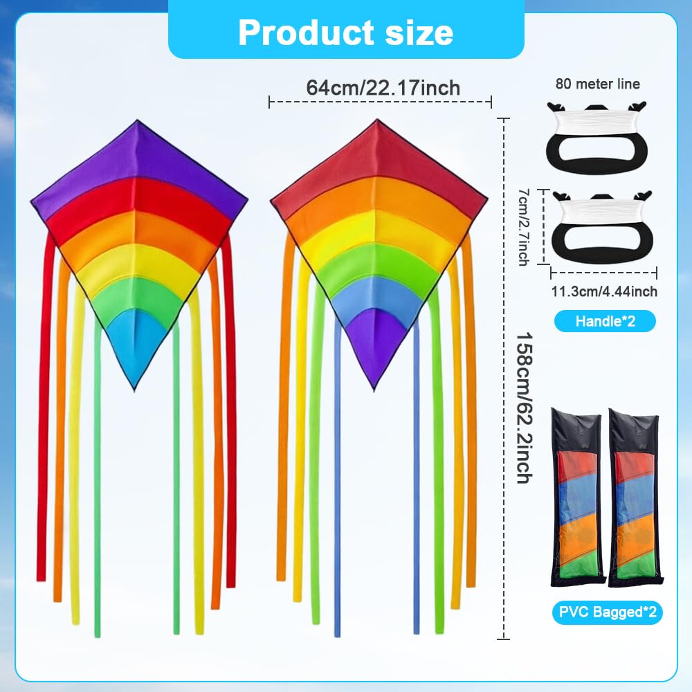 View 2