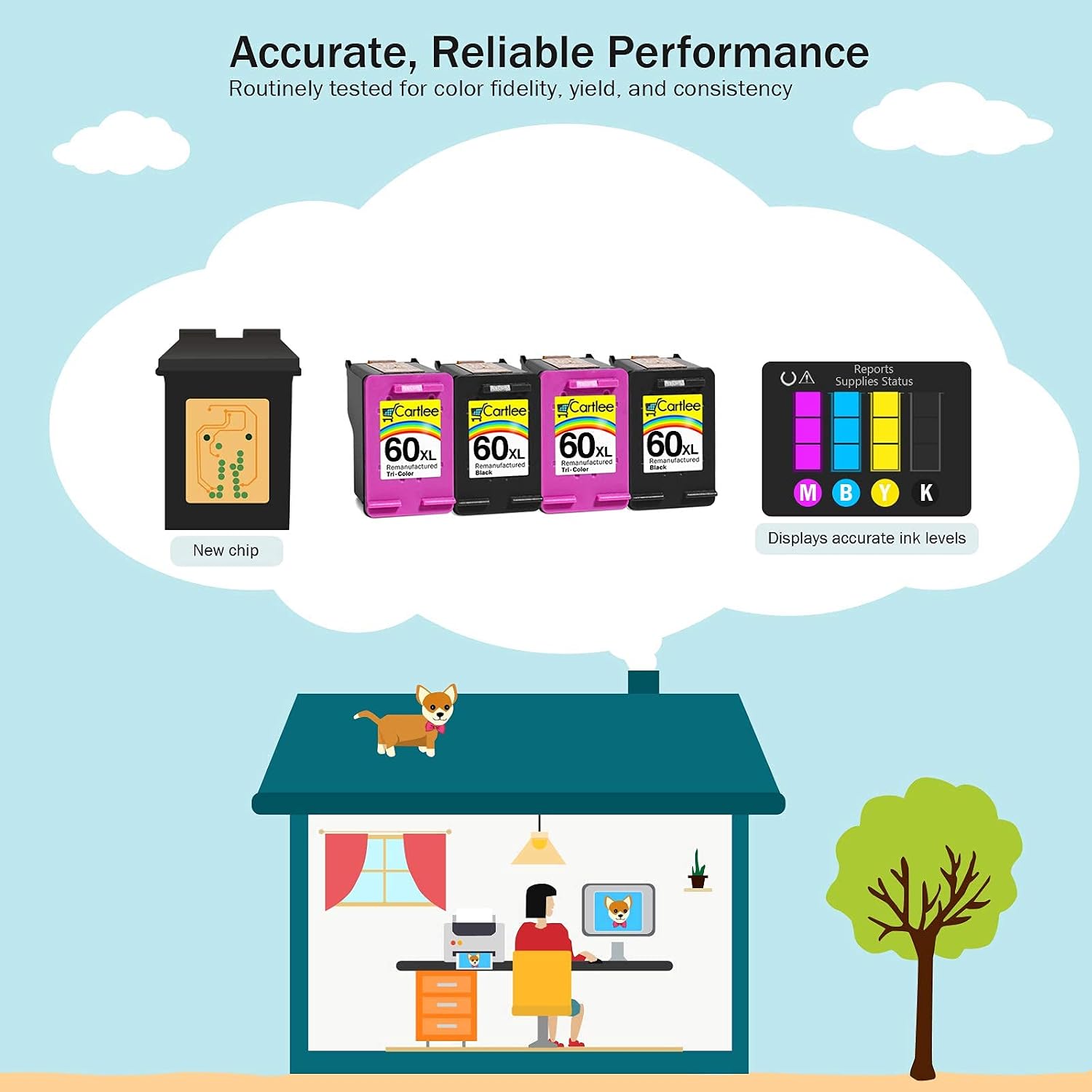 Cartlee Remanufactured Ink Cartridge Replacement for HP 60XL 60 XL for Envy 100 110 120 Photosmart C4670 c4680 c4780 c4795 d110 Deskjet D2660 d2680 f2430 f4280 f4440 f4480 f4580 2 Black 2 Color