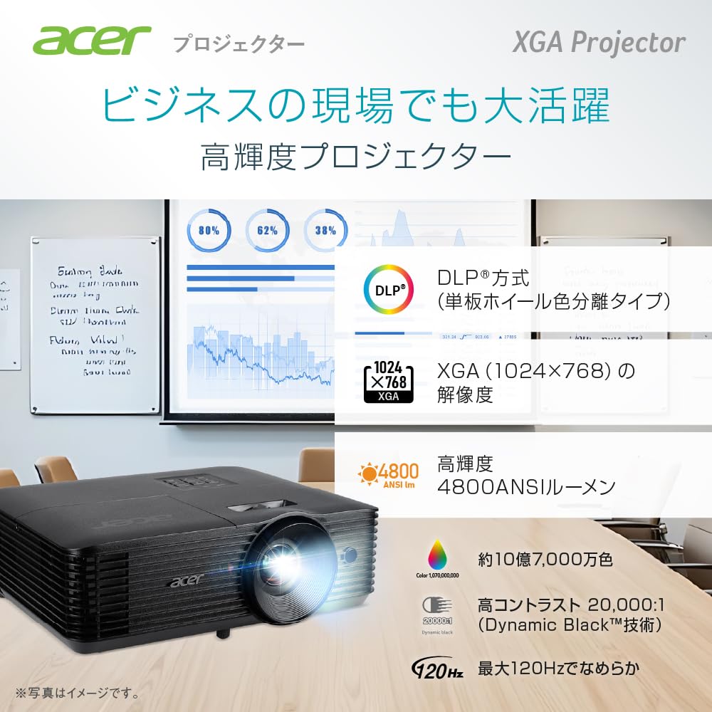 Amazon | Acer プロジェクター DLP方式 XGA 4800ANSIルーメン 240W
