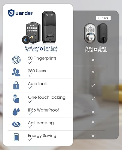 Miniatura 2 de Cerradura de cerrojo de huellas dactilares para puerta, cerradura de puerta de entrada sin llave Guarder con códigohuella dactilarllave, cerradura