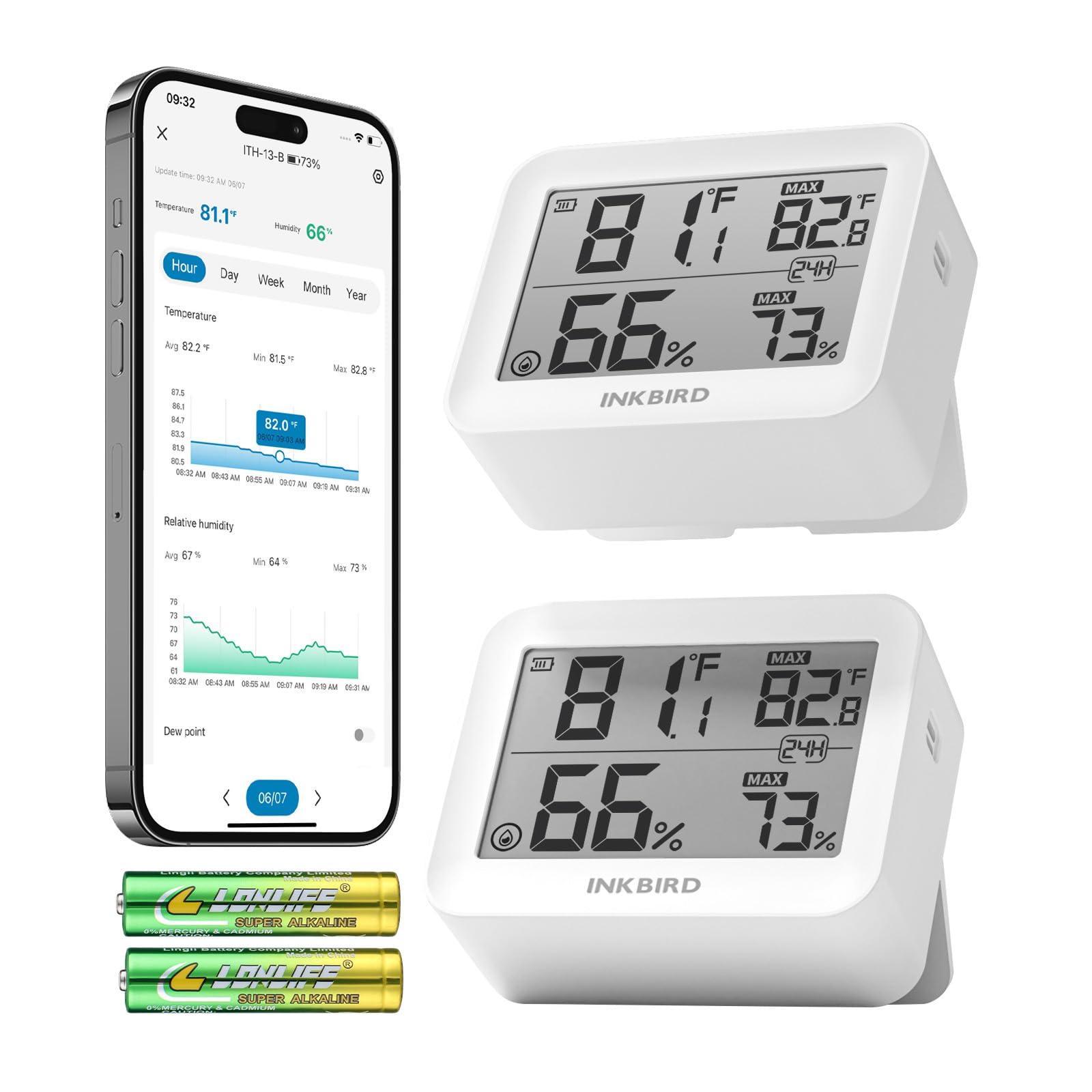 INKBIRD ITH-13-B Hygrometer Thermometer 2-Pack Indoor Room Temperature Humidity Monitor with App Notification Mini Bluetooth Digital Humidity Sensor with Data Storage for Home Incubator Greenhouse-image-18