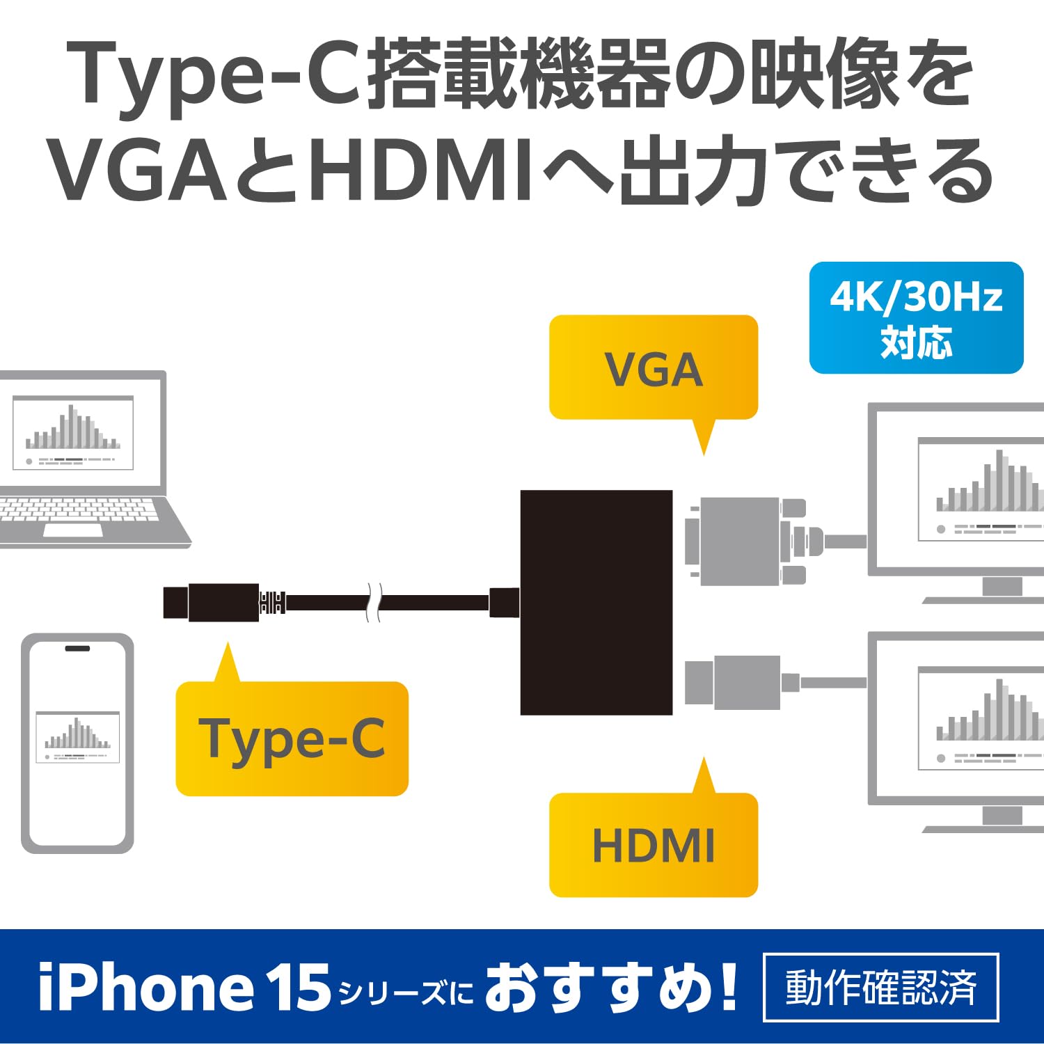 HDMI 5～10m 約15本 近隣配送無料 引取割引有 HDMIケーブル | エレコム