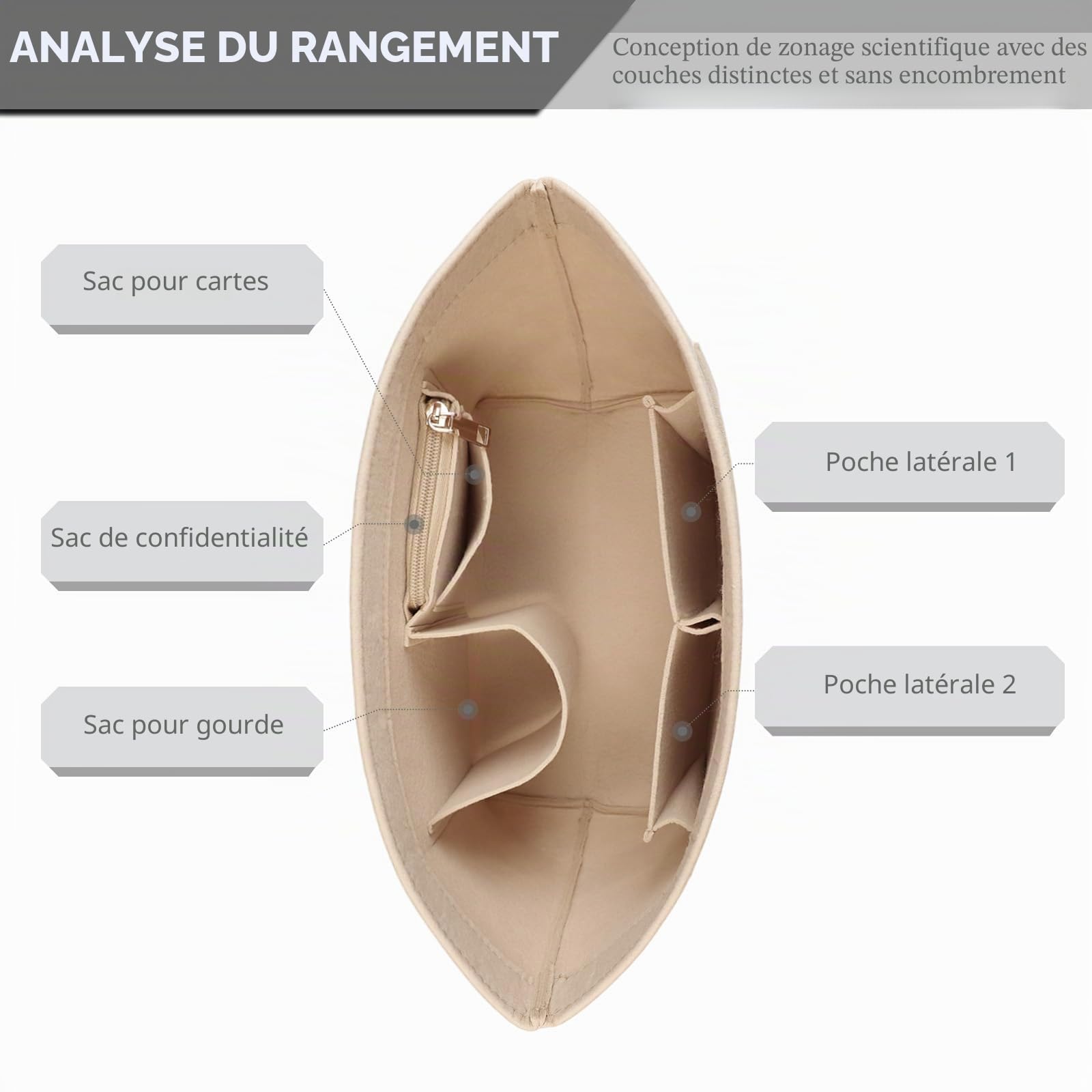 Lckaey Y012 Organiseur de sac à main Le pliage, taille M, beige