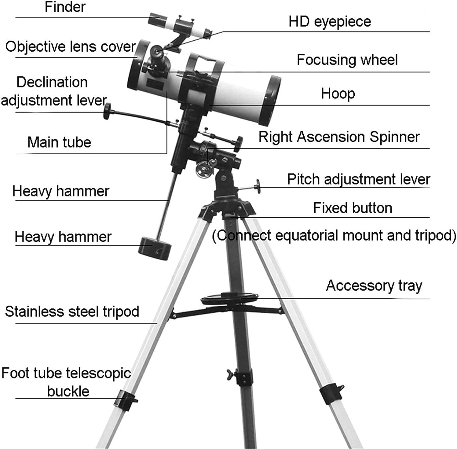 Professional Astronomical Reflector Telescope Comes with Tripod 114mm Telescopes for Astronomy Telescopes for Astronomy Kids and Adults Beginners (Color Package 3) Package 4