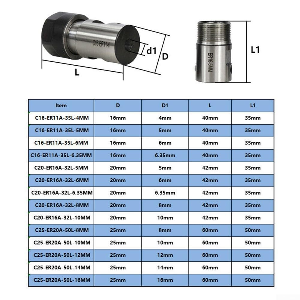 Motorwellen-Spannzangenfutter ER11 ER16 ER20 516 mm Verlängerungsstange Werkzeughalter (ER20A-14 mm)