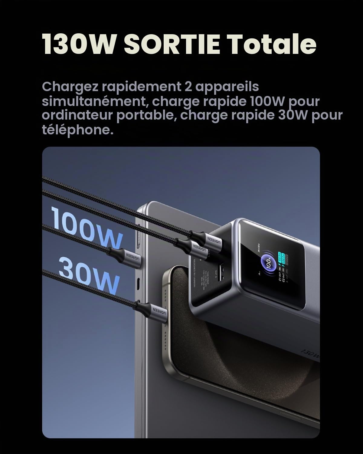 Batterie urgence UGREEN 20000 mAh Gris anodisé