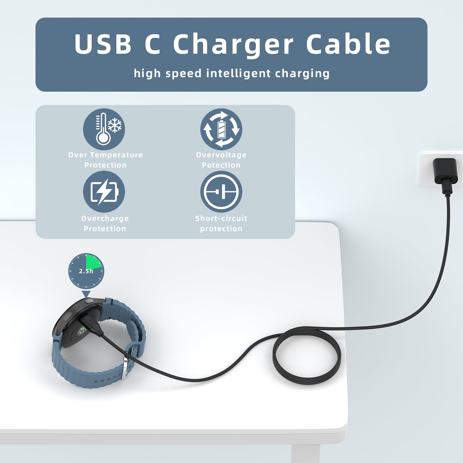 Amazon | Clolasa USB-C 充電器 Garmin Approach S10 S12 S40 S42 S44
