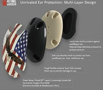 Wrestling Headgear with Ear Protection & Chin Cup Adjustable Lightweight Head Guard for Competition & Practice Durable Protective Wrestling Ear Guard for Youth & Adult Athletes