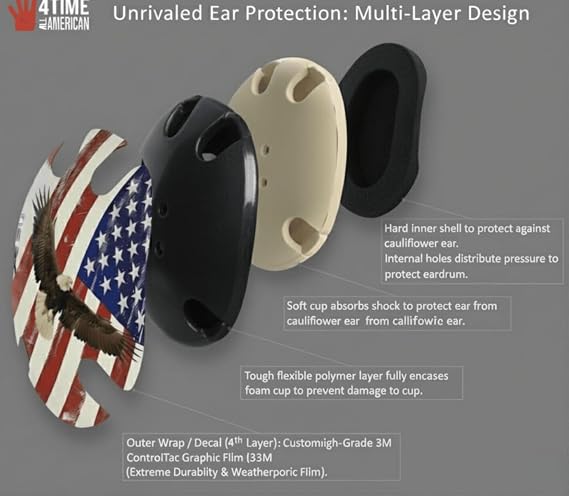 Wrestling Headgear with Ear Protection & Chin Cup Adjustable Lightweight Head Guard for Competition & Practice Durable Protective Wrestling Ear Guard for Youth & Adult Athletes