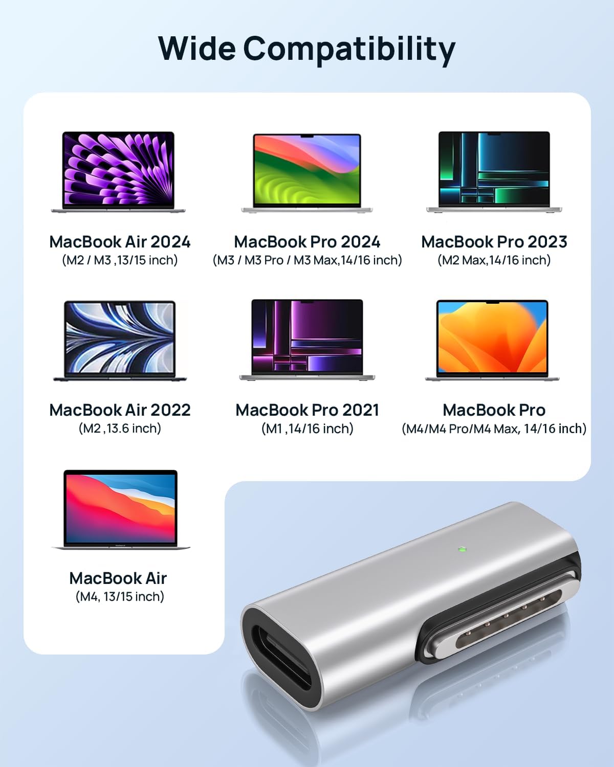 Lanhiem 140W PD Quick Charge USB C to Magnetic 3 Adapter, Type-C to Mags 3 Converter with LED Indicator Light for MacBook Pro 2025/2024/2023/2021 (M1/M2/M3/M4, 14/16"), MacBook Air (M2/M3), Silver