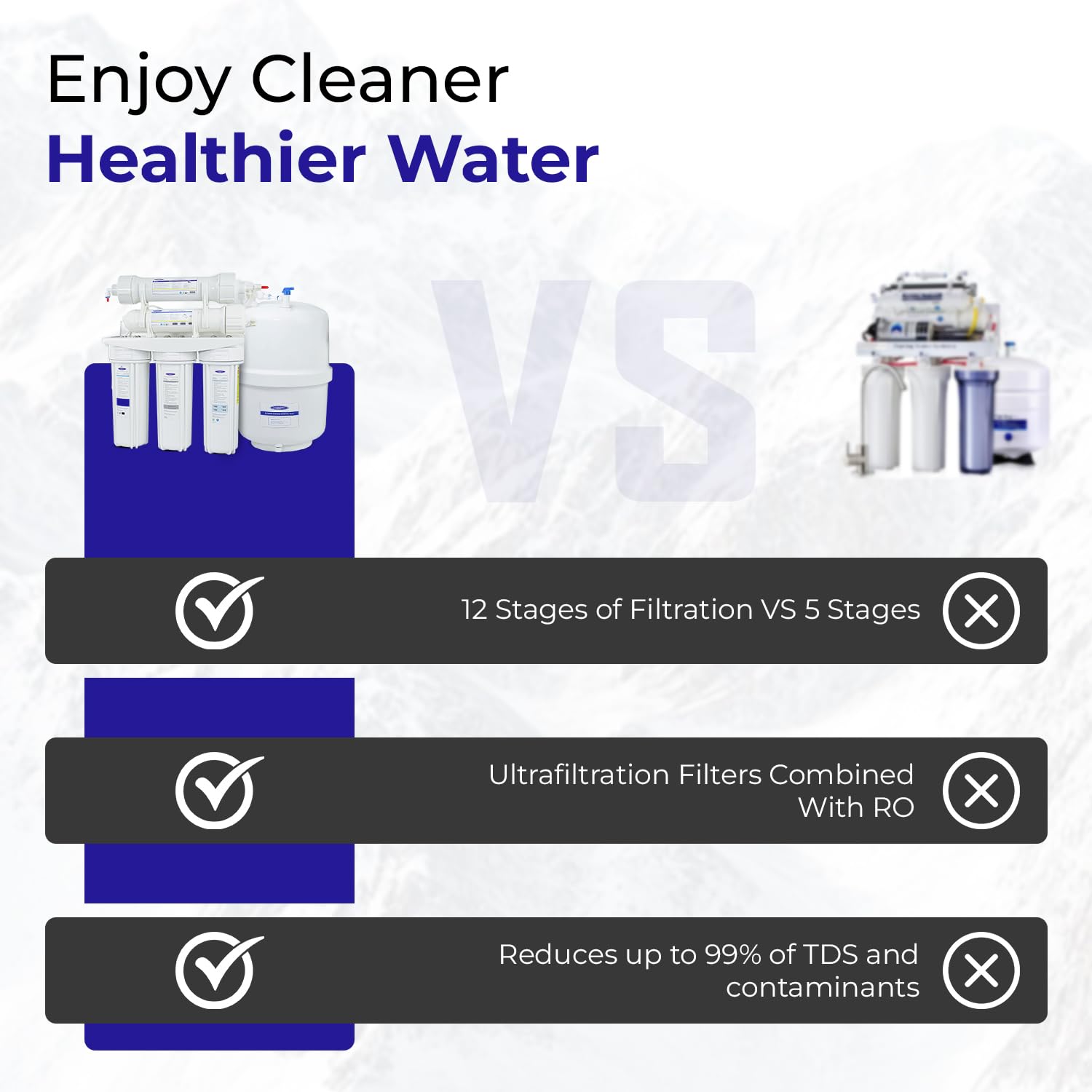 Crystal Quest Thunder Ultrafiltration/Reverse Osmosis Under Sink Water Filter System – 12-Stage GAC Filtration – Complete Installation Kit – 100 GPD