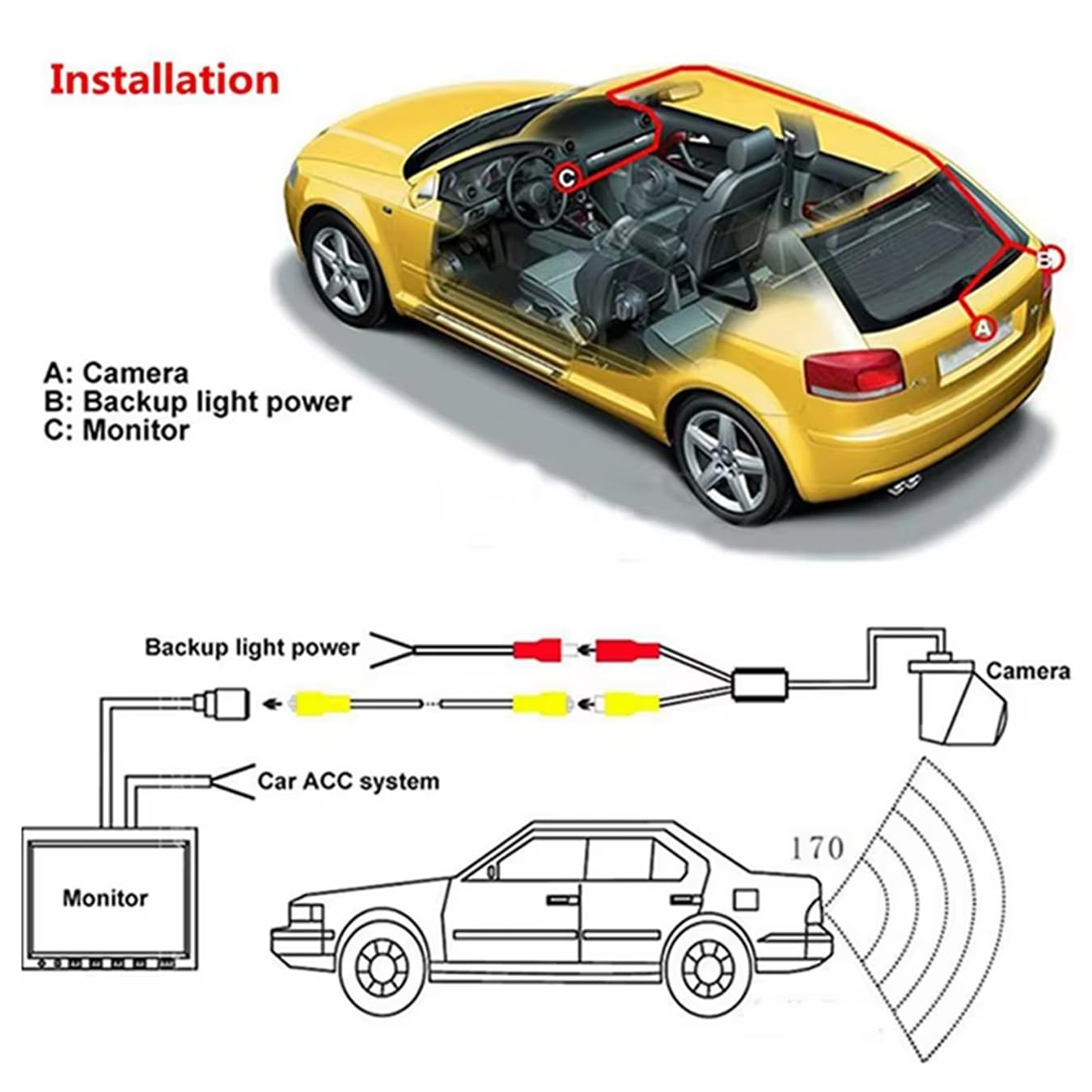Suport de pahare pentru Audi A3 / S3 / RS3 8P (2003-2012) Sector 6