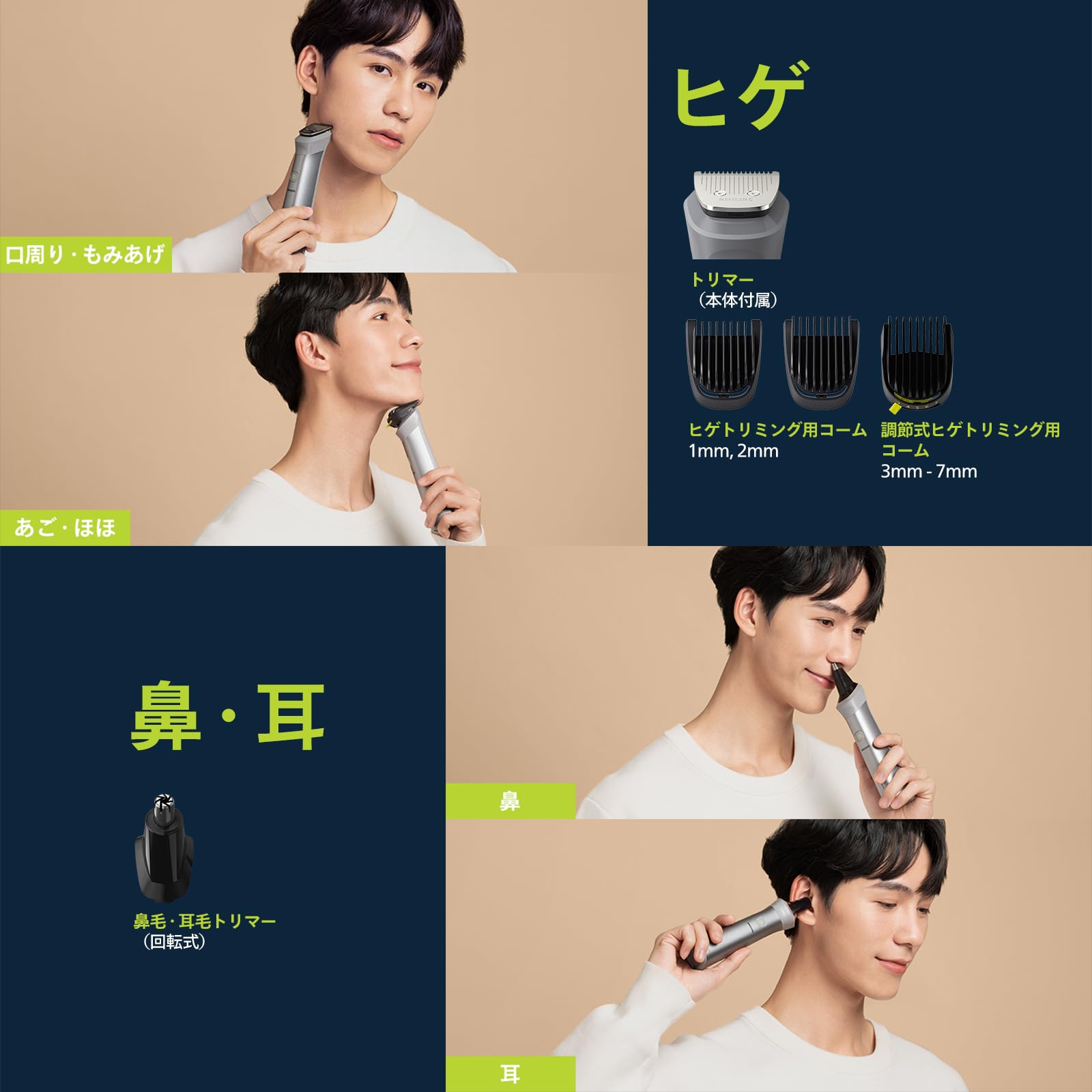 Amazon | フィリップス ボディ トリマー オールインワントリマーキット