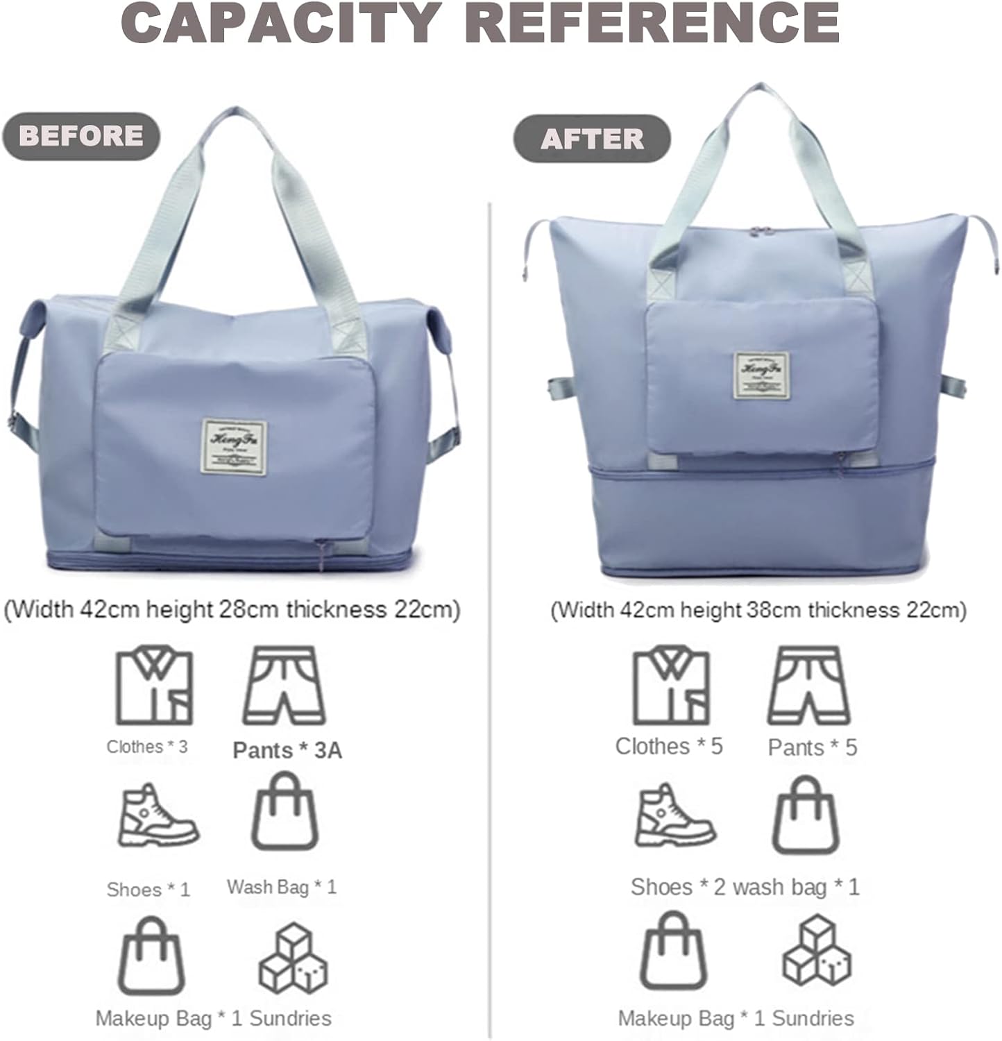 Large Capacity Folding Travel Bag, Lightweight Waterproof Luggage Bag, Expandable Travel Duffel Bag, Dry Wet Separated Gym Tote Bag, Weekender Overnight Bags for Women and Man (Blue)