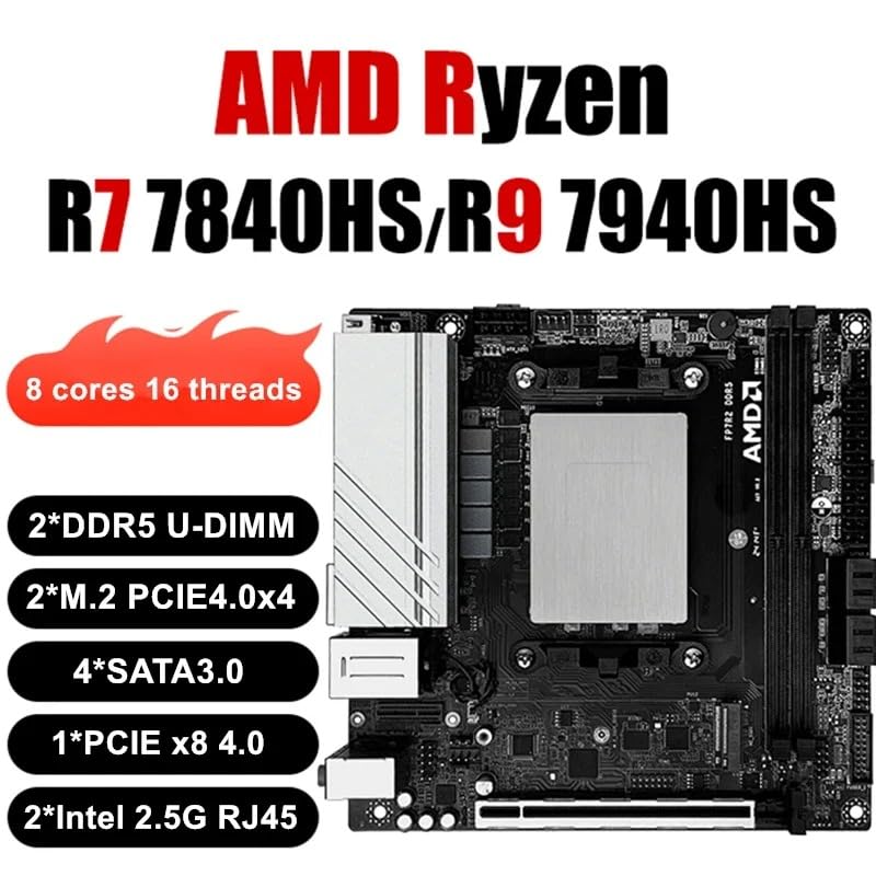 Amazon.com: N17 NAS Motherboard AMD Ryzen 9 7940HS 2xNVMe 4xSATA3