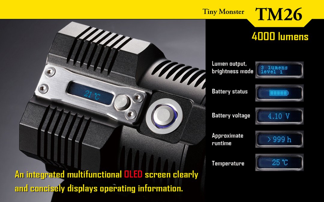 通販お得】 ヤフオク! - NITECORE ナイトコア TM26 TINY MONSTER