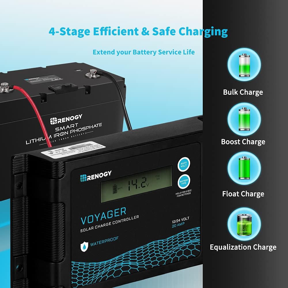 Renogy Voyager 20A 12V/24V PWM Waterproof Solar Charge Controller w/LCD Display for AGM, Gel, Flooded and Lithium Battery, Used in RVs, Trailers, Boats, Yachts, Voyager 20A : Everything Else