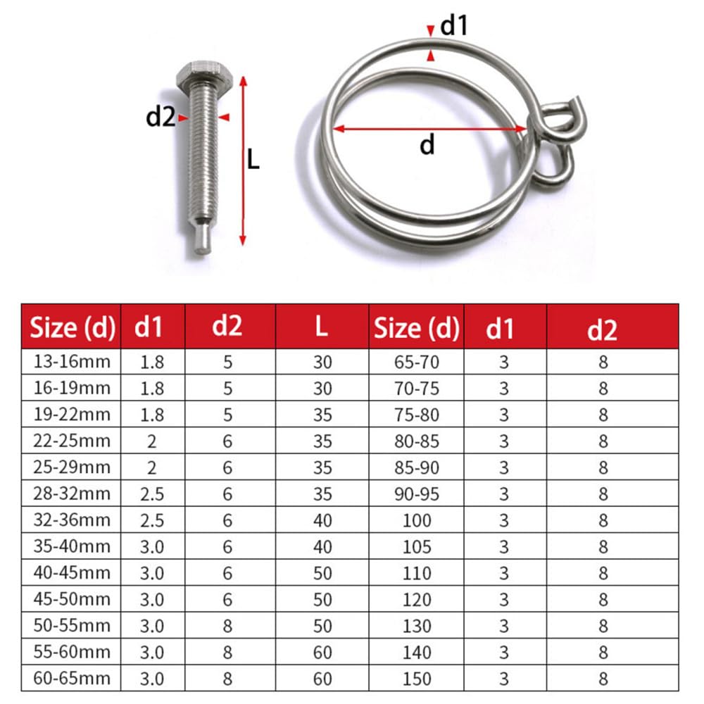 Colliers de Serrage à Double Fil, Colliers de Serrage en Acier Inoxydable 304, Colliers de Serrage à Double Fil(2529mm 5pcs)