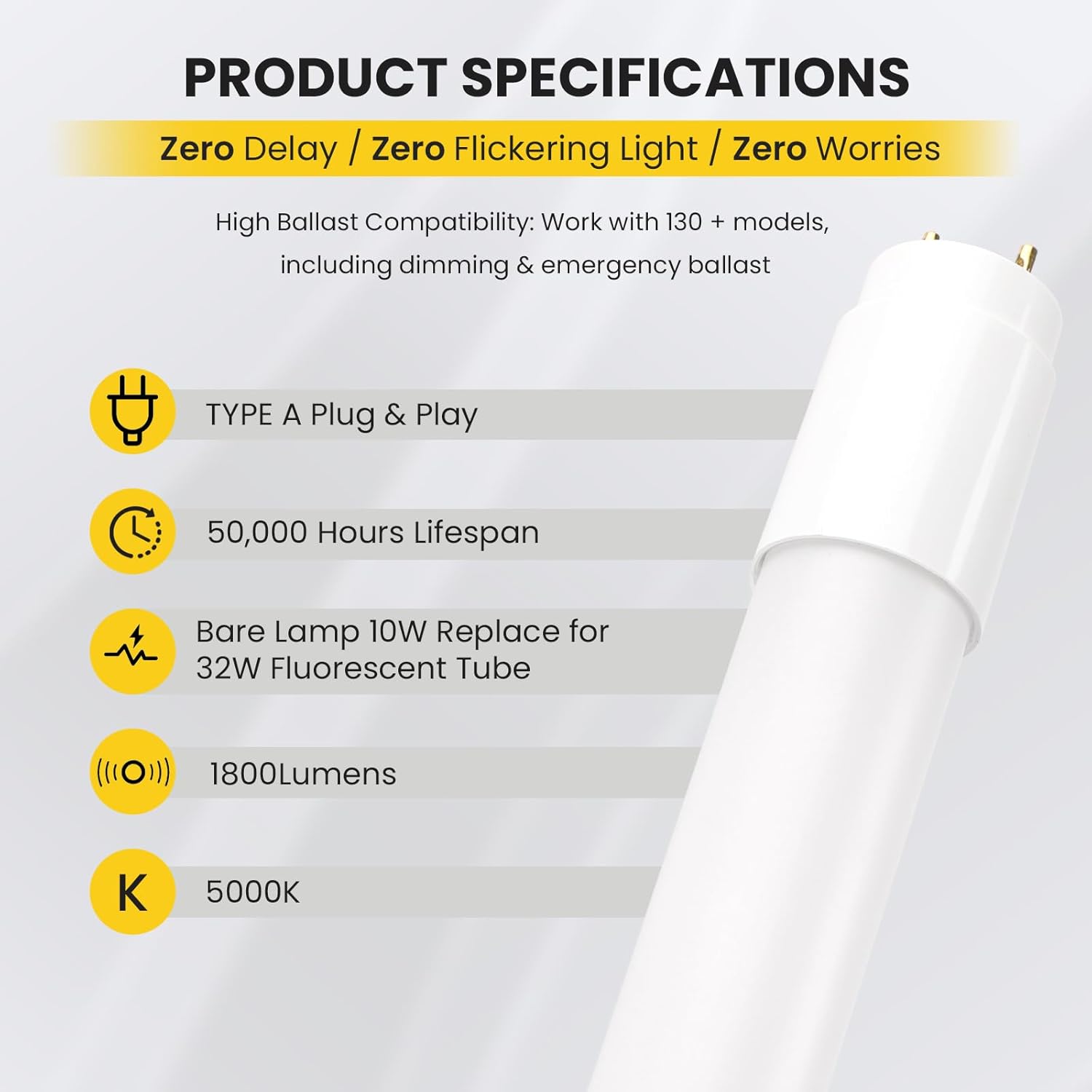 Paby 25-Pack T8 LED 4FT Type A Tube, 10W(32W Equivalent), 1800LM, Plug & Play with Base on Ballast, T8 or T12 Linear Fluorescent Replacement, Glass+PET Coated Shatterproof Housing, 5000K Daylight
