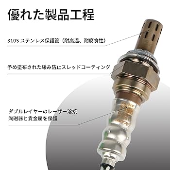 Amazon.co.jp: AITAOTAO 車用 O2センサー マツダ スクラム DG64V