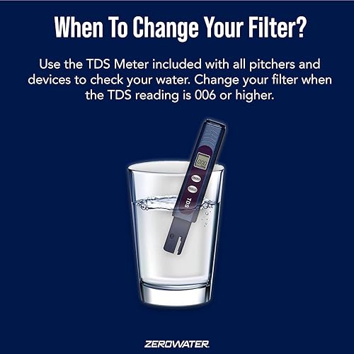 Miniatura 6 de ZeroWater Paquete de 4 cartuchos de filtro de repuesto ZR-004, 4 unidades (paquete de 1), paquete básico
