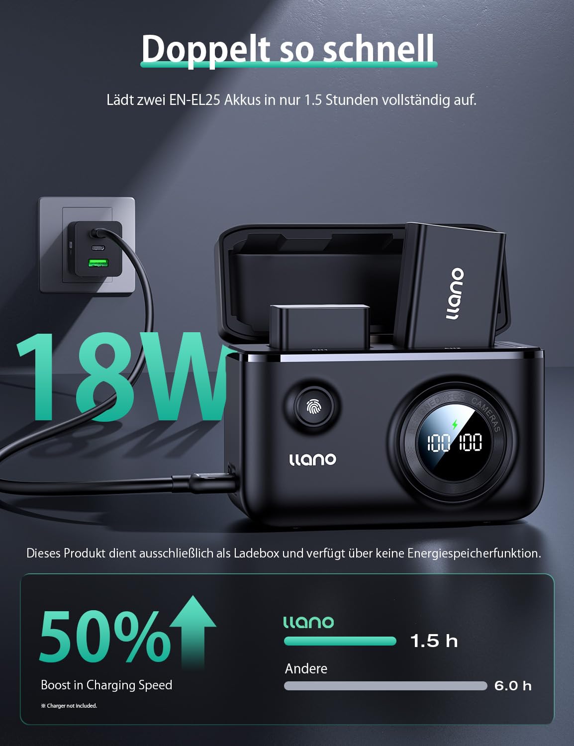 llano 2er-Pack EN-EL25 Akkus mit 18W Schnellladegerät für Nikon Z50 II, Z50, Z30, Z fc 1350 mAh Hochkapazität SD-Kartensteckplatz Intelligentes Digitaldisplay