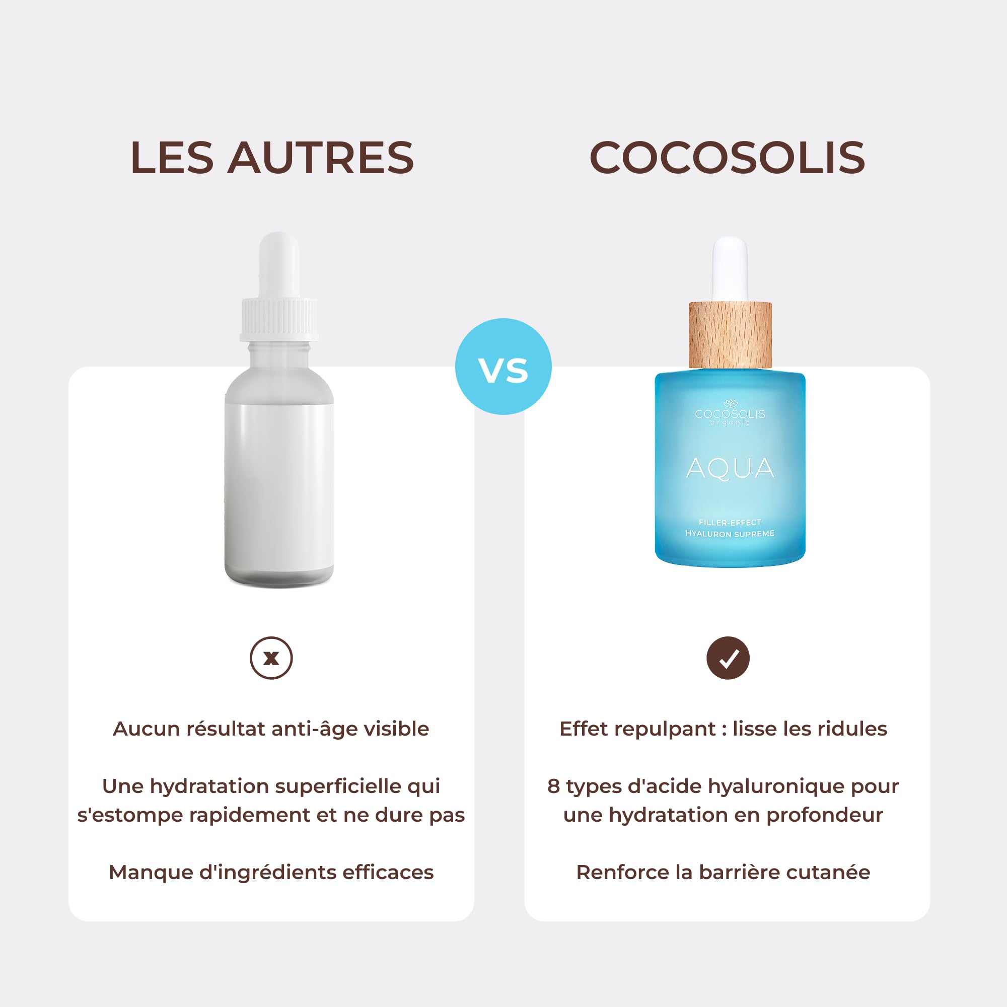 COCOSOLIS Aqua Filler-Effect Hyaluron Supreme Sérum pour le visage avec 8 types d'acide hyaluronique et Aquaxyl™, soin de jour anti-âge végétalien avec ultra hydratation