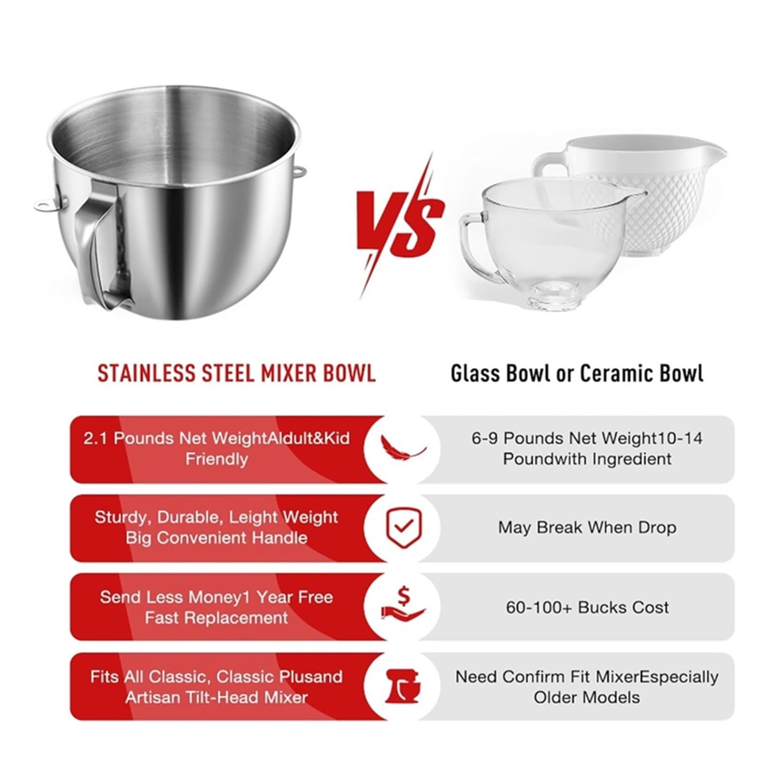 Miska miksująca ze stali nierdzewnej A67Z 7QT, kompatybilna z mikserami KitchenAid 7QT z głowicą odchylaną (KSM70SKXXV8, KSM70SKXXCA, KSM70SKXXBK) z uchwytem