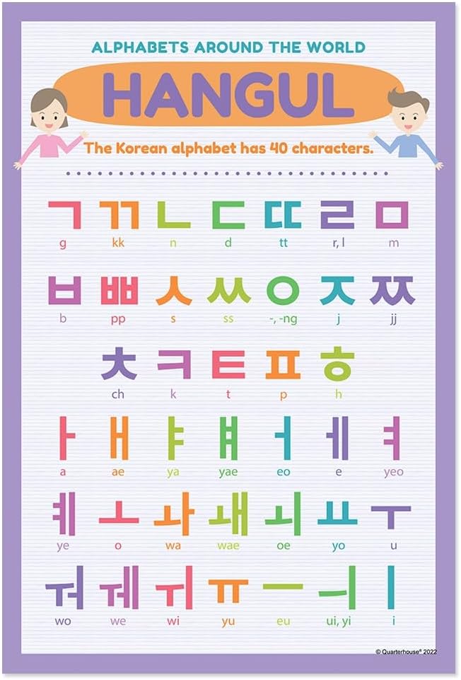 Quarterhouse 6 Poster Alphabets Around the World Set, Foreign Language Classroom Learning Materials for Pre-K and K-12 Students and Teachers, 12 x 18 Inches, Made in USA