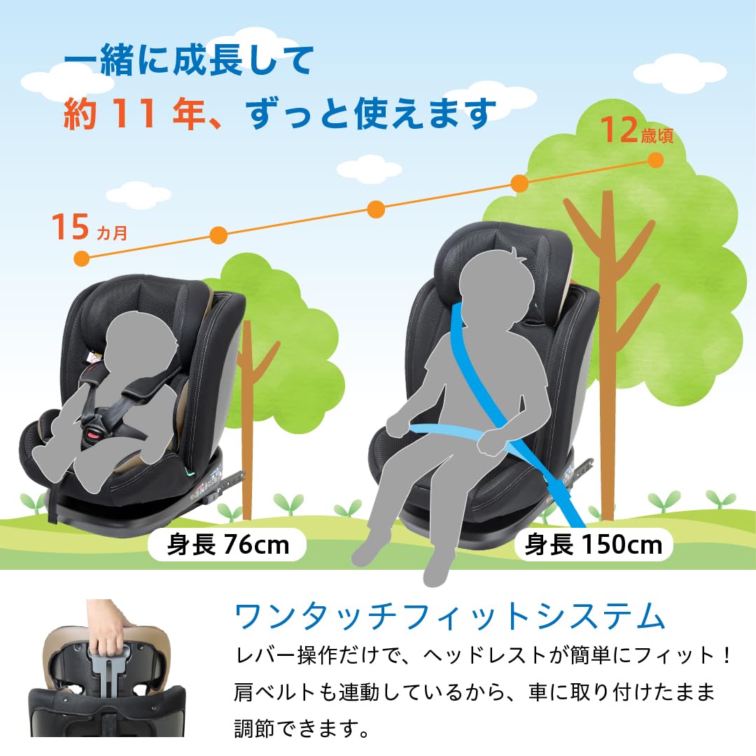 Amazon | リーマン フィーカエボルブ R129 ブラック 15カ月から12歳頃