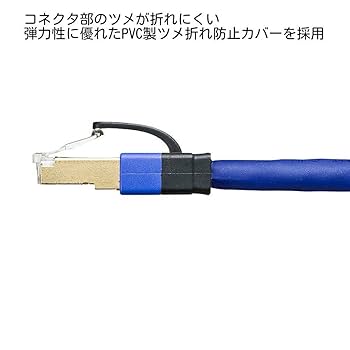 58本セット　CAT 7A LANケーブル 2m ブルー KB-T7A-02BL【カテゴリ7A LANケーブル（2m・ブルー）】超高速