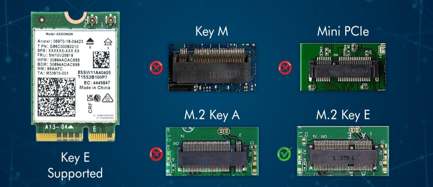 Amazon.com: WiFi 6 Adapter for Intel AX203 | Dual Band Up to 1.2