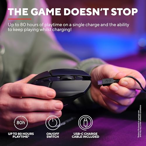 Teclado TKL USB y Ratón Inalámbrico para Jugar en PC sin Cables 4