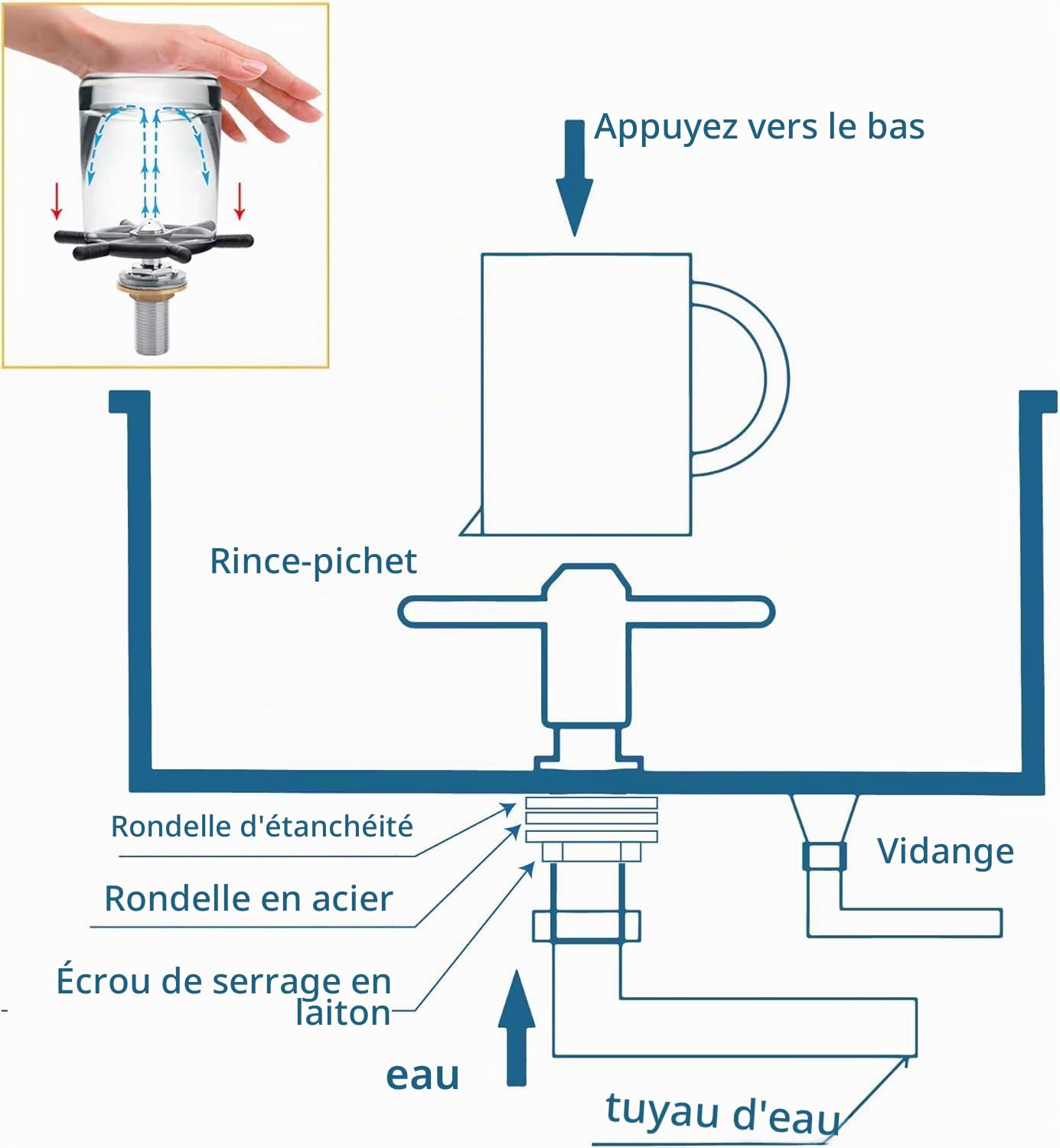 G1/2 Rince Vere Automaque, en Acier Inoxydable Avec Tuyau, Accessoire pour Évier, pour Bar Pub Café Restaurant