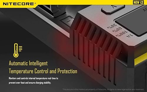 Miniatura 6 de Cargador universal de pilas iGrace Nitecore i2 versión 2016 para ion-litioIMRníquel-metal hidruroníquel-cadmio con adaptador para auto y caja para