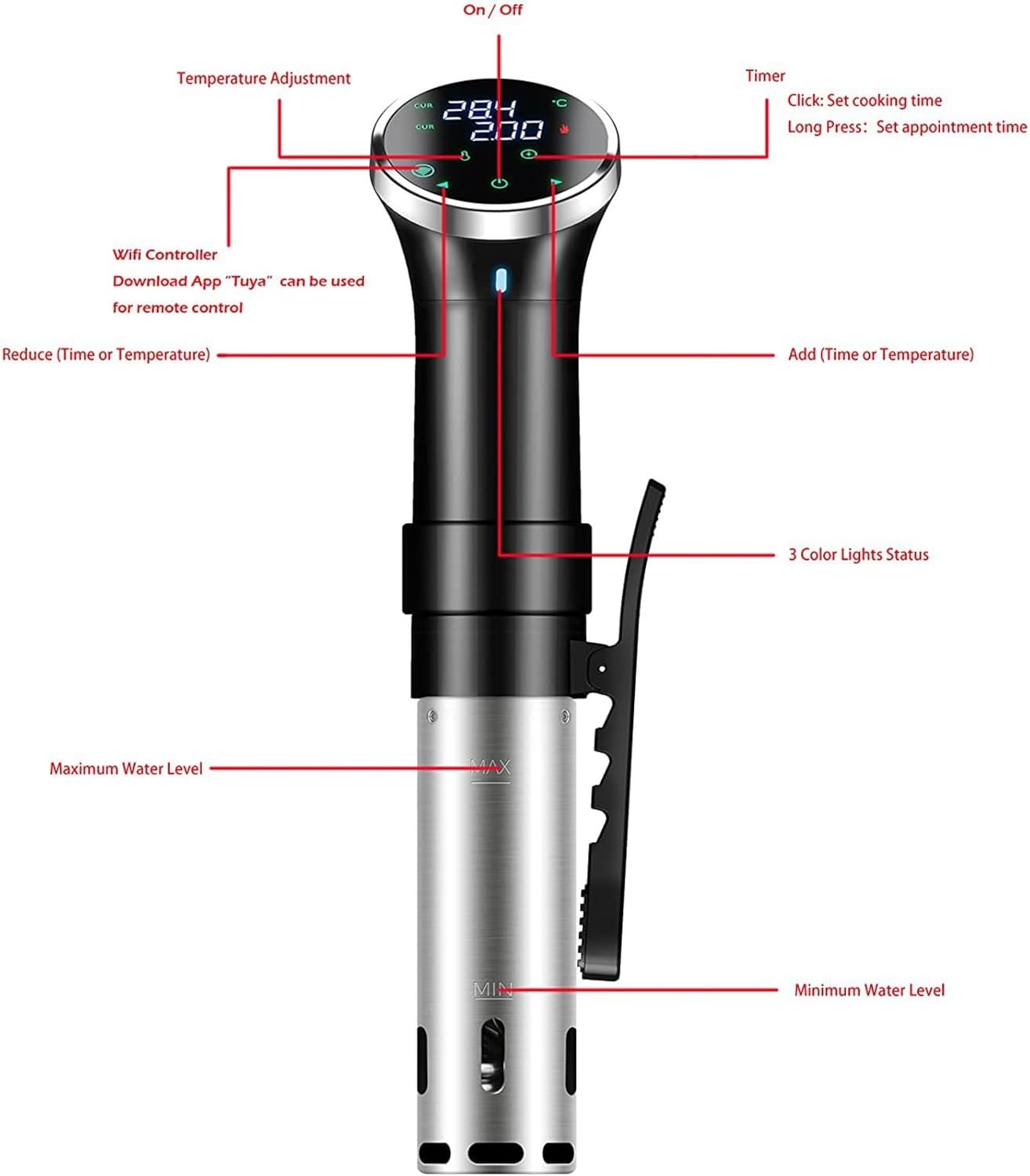 WIFI Sous Vide Cooker SJ-S015W,1100 Watts Sous Vide Machine Thermal Immersion Circulators 3D Water Circulation Heating with App Preset and Machine Recipes,under-vacuum,4 Protection Mechanisms
