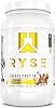 RYSE Loaded Protein Powder - Canela Tostada - 25g de Aislado y Concentrado de Proteína de Suero con Fibra Prebiótica y MCTs - Bajo en Carbohidratos, Bajo en Azúcar, Amigable con la Digestión - 27 Porciones / Envase de 2 lb 27 Porciones 1