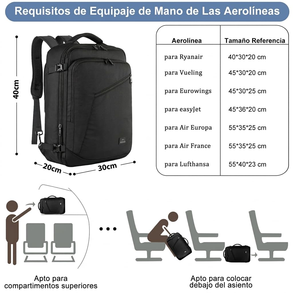 MATEIN Mochila Viaje Cabina Avion 40x30x20 Ryanair Expandible 30L Maletas Cabina 40x20x30 para Mujer y Hombre Equipaje de Mano Negro