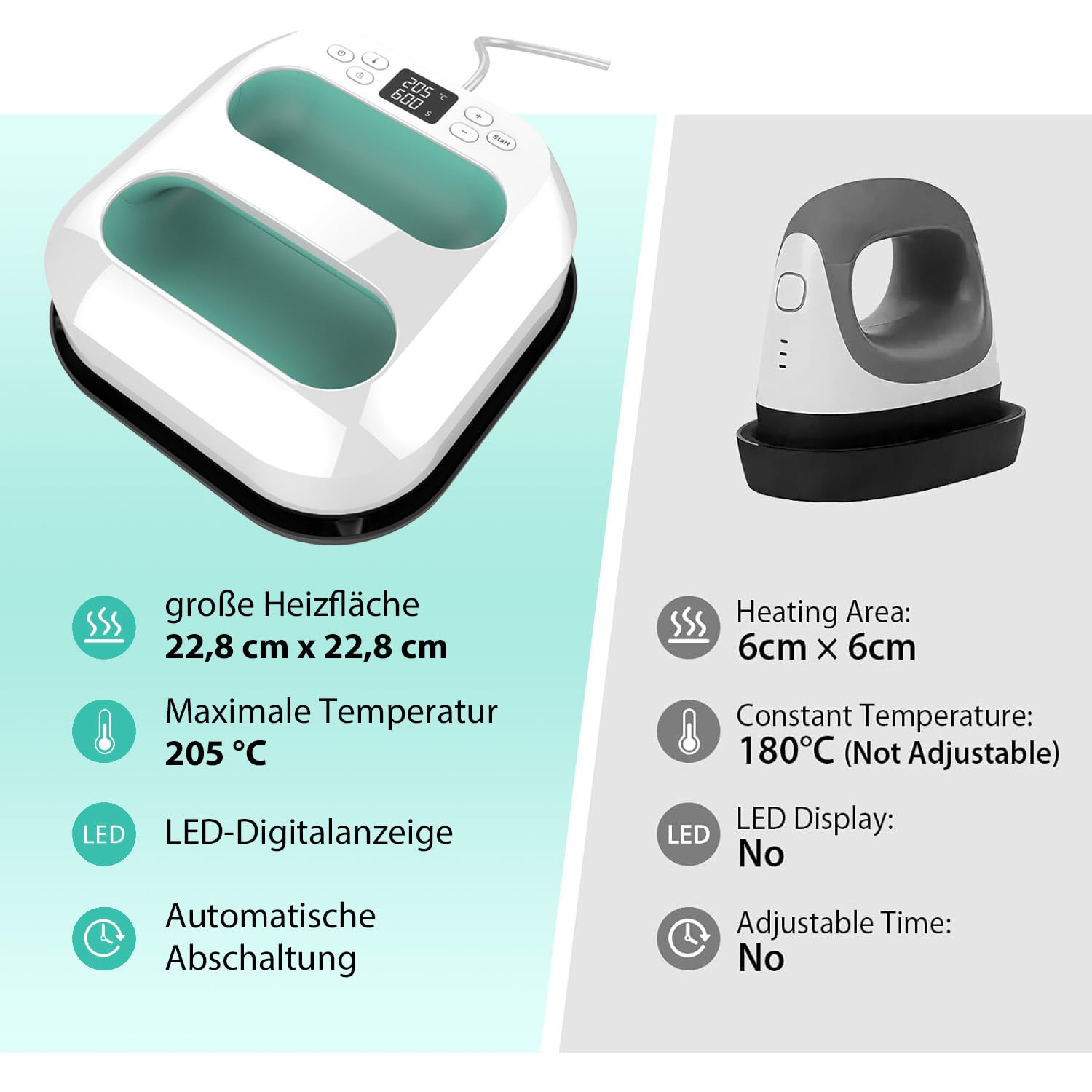 Heißpressmaschine, Transfermaschine, T-Shirt-Druckmaschine mit Timer und Schnellheizung, Plotter-Pressmaschine für Hosen, Mützen, Taschen, DIY Perler Bead