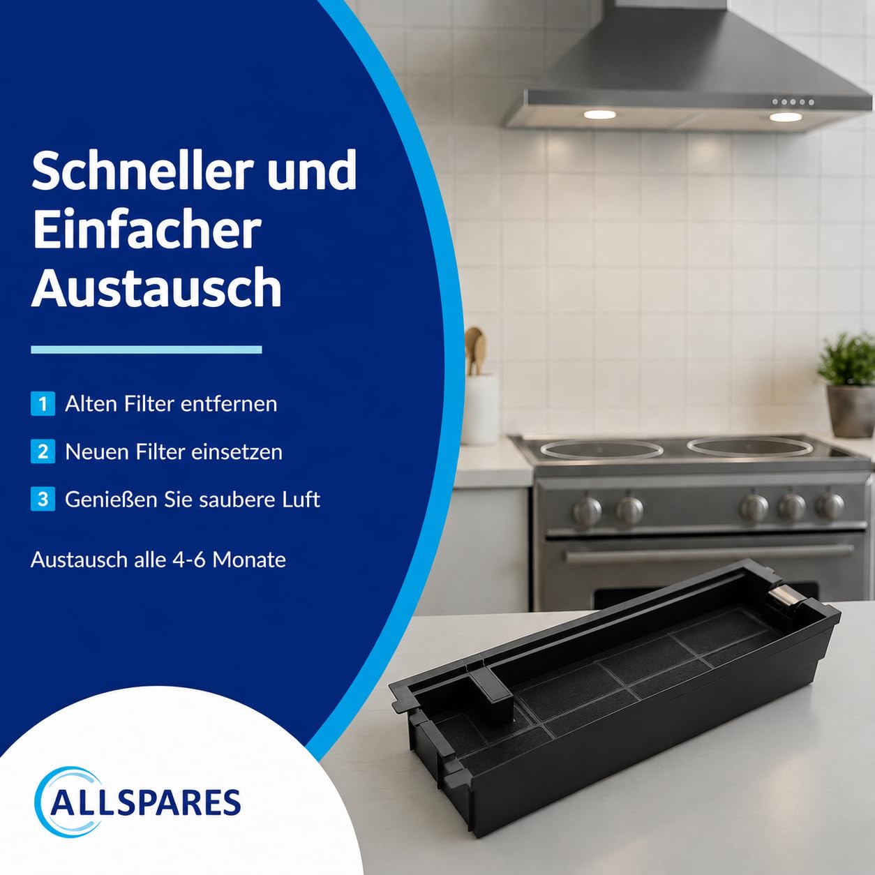 AllSpares Aktivkohlefilter für Dunstabzugshaube| passend für Juno 4055356002, D065, KF60, Typ60 | Zanussi MCFE18, AEG-Electrolux 9029801199 | V-Zug DF-N5/6 | SMEG KITFC400 | 370x114x74 mm
