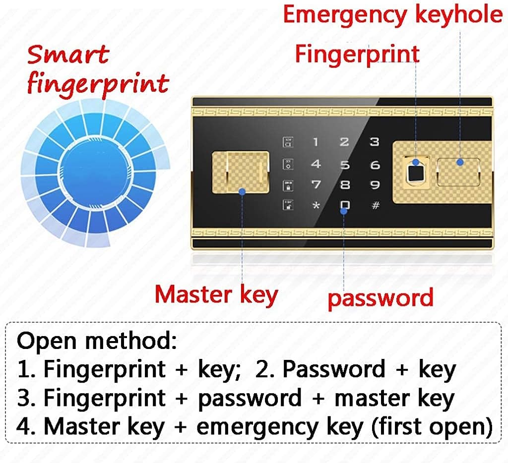 strongbox and Durable Fire Water Security Box Digital Cabinet Safe Electronic Fingerprint Password Lock Double Alarm Safety Suitable for Home Office Large-Capacity